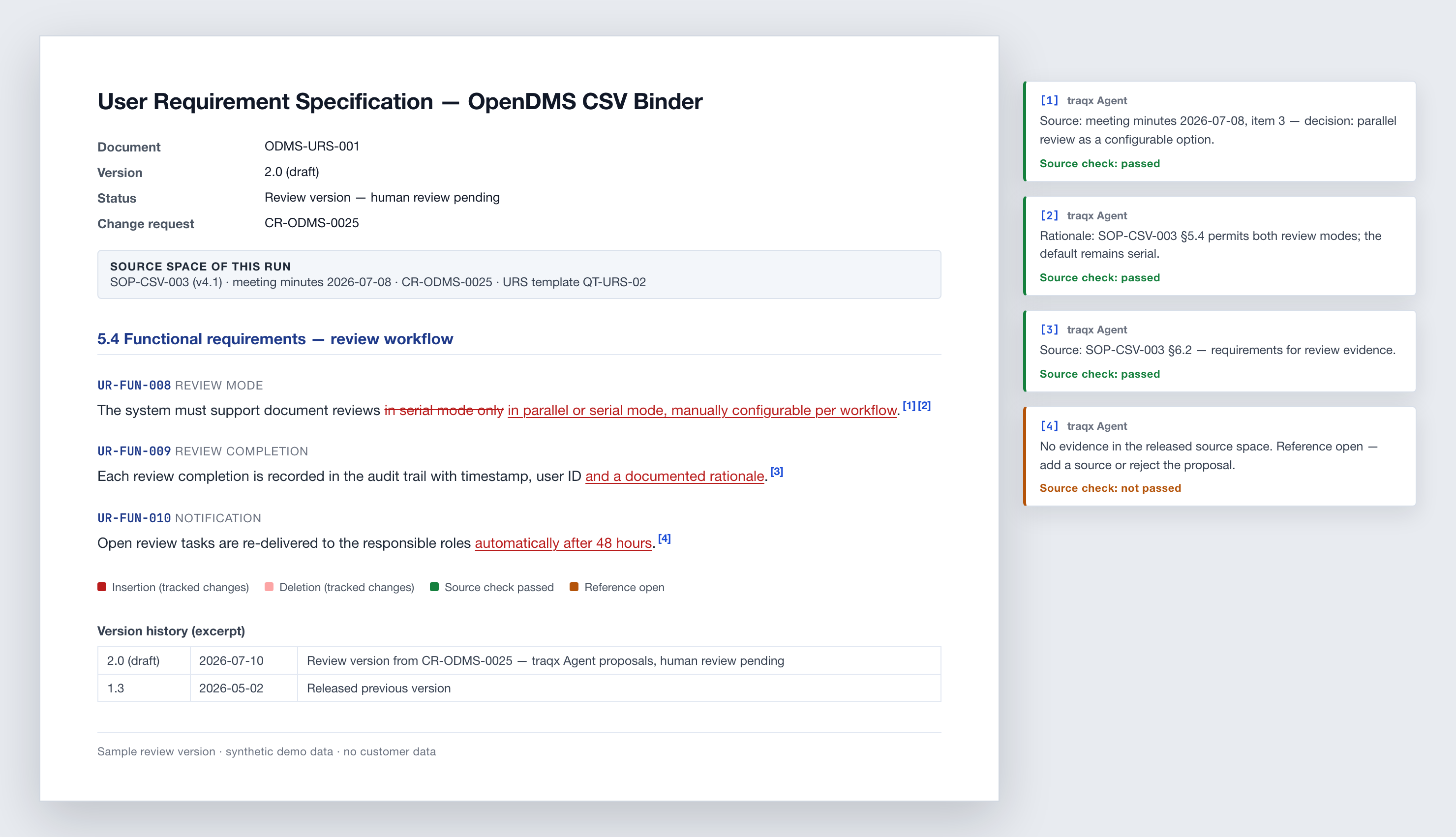 Exported Word review version of a URS with tracked changes, source and rationale comments and a binary source check